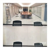 Sticla electrică de confidențialitate